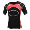 Rugby Protective Kit